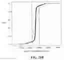 Fig. 33 - Auto focus for a flow imaging system