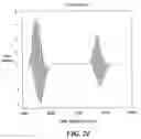 Fig. 34 - Auto focus for a flow imaging system
