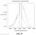 Fig. 35 - Auto focus for a flow imaging system