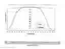 Fig. 08 - Optical radiation sensor system having a radiation window with a non-circular opening