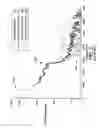 Fig. 03 - Downhole gamma-ray detection