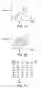 Fig. 02 - Method of using data binning in the analysis of chromatography/spectrometry data