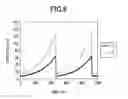 Fig. 07 - Mass spectrometer