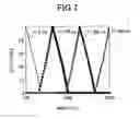 Fig. 08 - Mass spectrometer