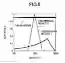 Fig. 09 - Mass spectrometer