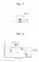 Fig. 06 - Auto focusing apparatus and method