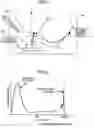Fig. 02 - Scanning electron microscope