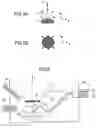 Fig. 03 - Scanning electron microscope