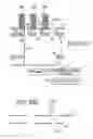 Fig. 03 - Methods and devices for evaluating beam blur in subfields projection-exposed by a charged-particle-beam microlithography apparatus