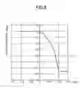 Fig. 08 - Sheet feeding apparatus