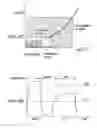 Fig. 13 - Integrated circuit with upstanding stylus