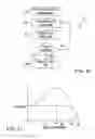 Fig. 15 - Integrated circuit with upstanding stylus