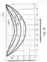 Fig. 33 - Optical display systems and methods