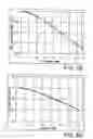 Fig. 38 - Optical display systems and methods