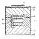 Fig. 01 - Semiconductor optical devices and optical modules