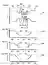 Fig. 09 - Semiconductor device