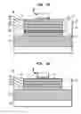 Fig. 03 - Ultra high-speed Si/SiGe modulation-doped field effect transistors on ultra thin SOI/SGOI substrate
