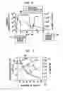 Fig. 07 - Ultra high-speed Si/SiGe modulation-doped field effect transistors on ultra thin SOI/SGOI substrate