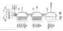 Fig. 05 - Configurable input/output terminals