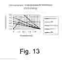 Fig. 15 - RRAM circuit with temperature compensation