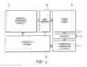 Fig. 02 - Active pixel sensor with reduced fixed pattern noise using two active regions