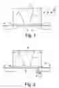 Fig. 02 - Method for forming a notched gate insulator for advanced MIS semiconductor devices and devices thus obtained