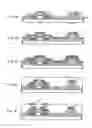 Fig. 02 - Semiconductor device and method for preparing the same