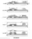 Fig. 03 - Semiconductor device and method for preparing the same