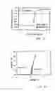 Fig. 14 - Electrostatic discharge protection device and method of manufacturing the same
