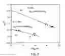 Fig. 03 - Molecular modifications of metal/dielectric interfaces