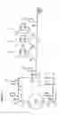 Fig. 03 - Supplying solid feed materials for a direct smelting process
