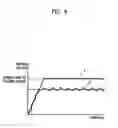 Fig. 07 - Pickup device used with image forming apparatus