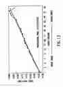 Fig. 12 - Method and apparatus for making booklets