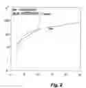 Fig. 03 - Piston ring having wear resistant composition