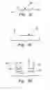 Fig. 04 - Apparatus for assisting entry into high road clearance vehicles