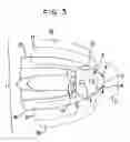 Fig. 04 - Airbag system