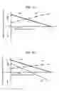 Fig. 17 - Steering column for motor vehicle