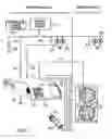Fig. 02 - Electric trailer brake controller