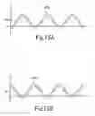 Fig. 16 - Piezoelectric/electrostrictive device and method of producing the same