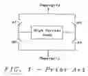 Fig. 02 - 32V H-bridge driver with CMOS circuits