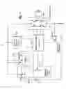 Fig. 03 - Power tool and motor controller