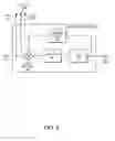 Fig. 06 - Method and apparatus for measuring jitter