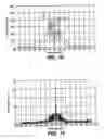 Fig. 08 - Method and apparatus of reducing ringing in a nuclear magnetic resonance probe
