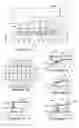 Fig. 07 - Semiconductor interconnect having semiconductor spring contacts