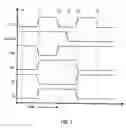Fig. 03 - Non-inverting domino register