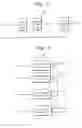 Fig. 06 - Multi-level high voltage generator