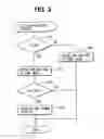 Fig. 04 - Voltage booster device having voltage-suppressing circuit
