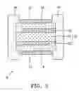 Fig. 03 - Over-current protection device