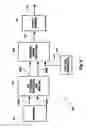 Fig. 03 - Techniques for detection of an active connection to a network