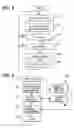 Fig. 06 - Vehicle driving assisting apparatus